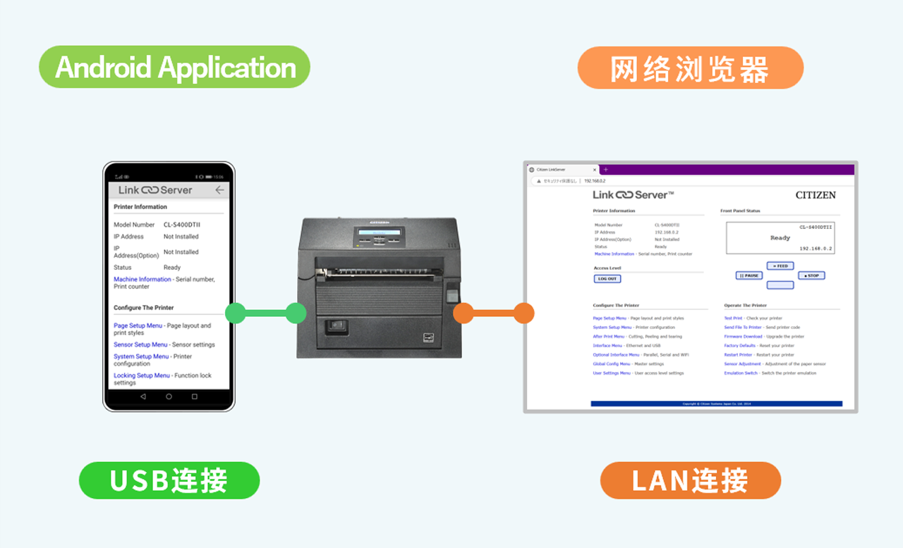 Settings and management from smartphones and tablets
