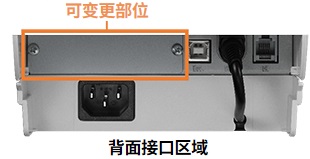 背面连接部（选择USB时）